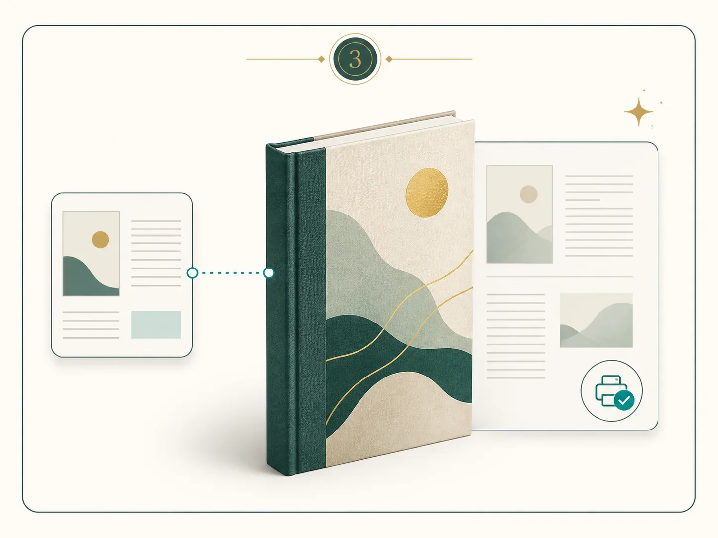 Fertig gestaltetes Meminto-Hardcover für den Druck