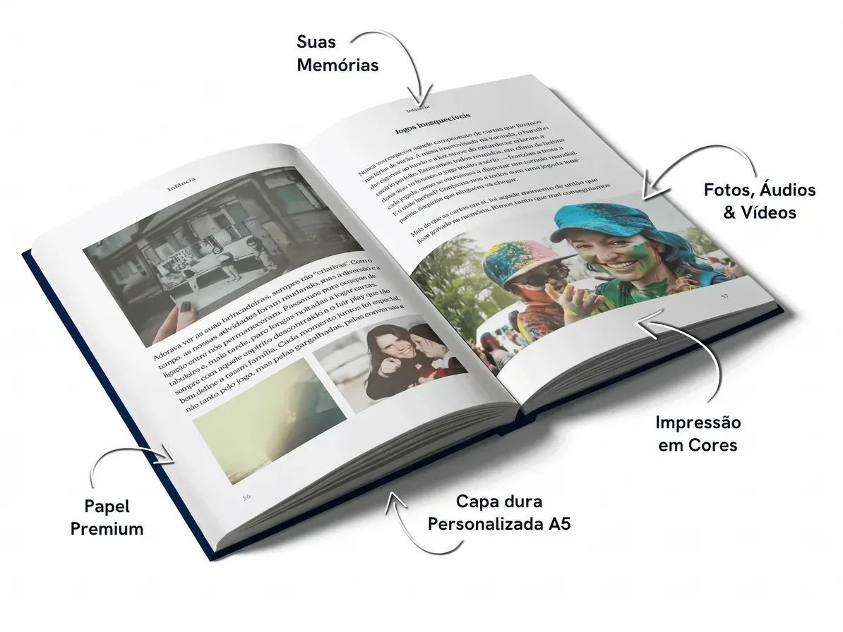 Livro Meminto aberto em português com histórias pessoais e fotos