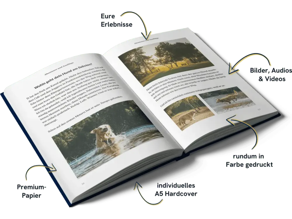 Ein aufgeschlagenes deutsches Meminto Gedenkbuch mit Fotos und Texten