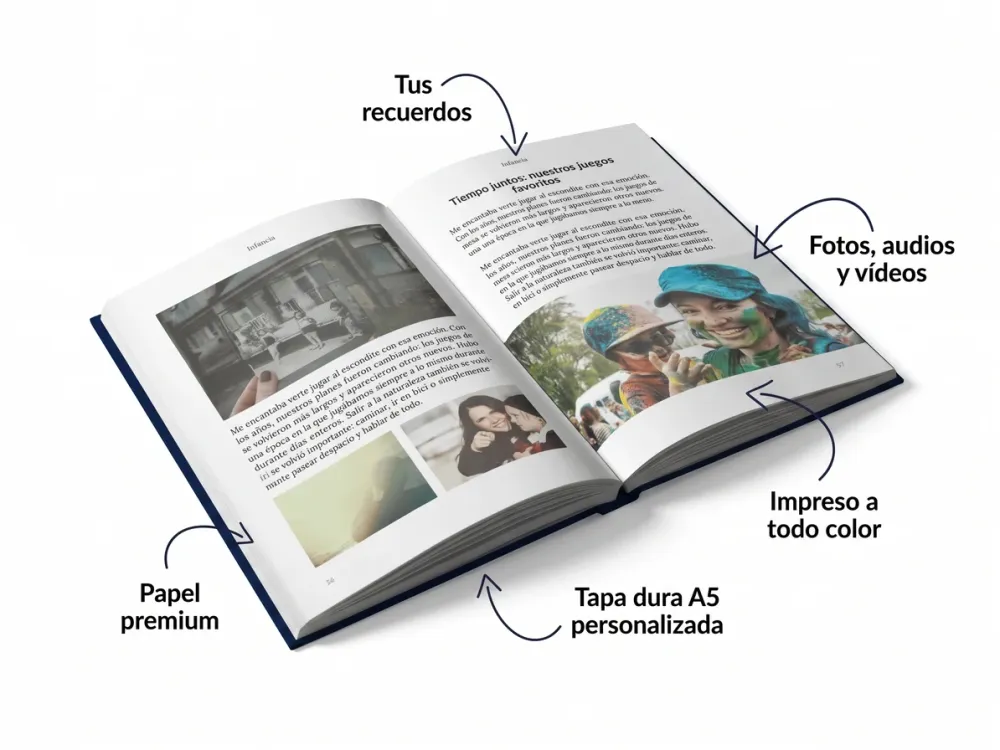 Un Libro de la Vida Meminto abierto en español con textos personales y fotografías