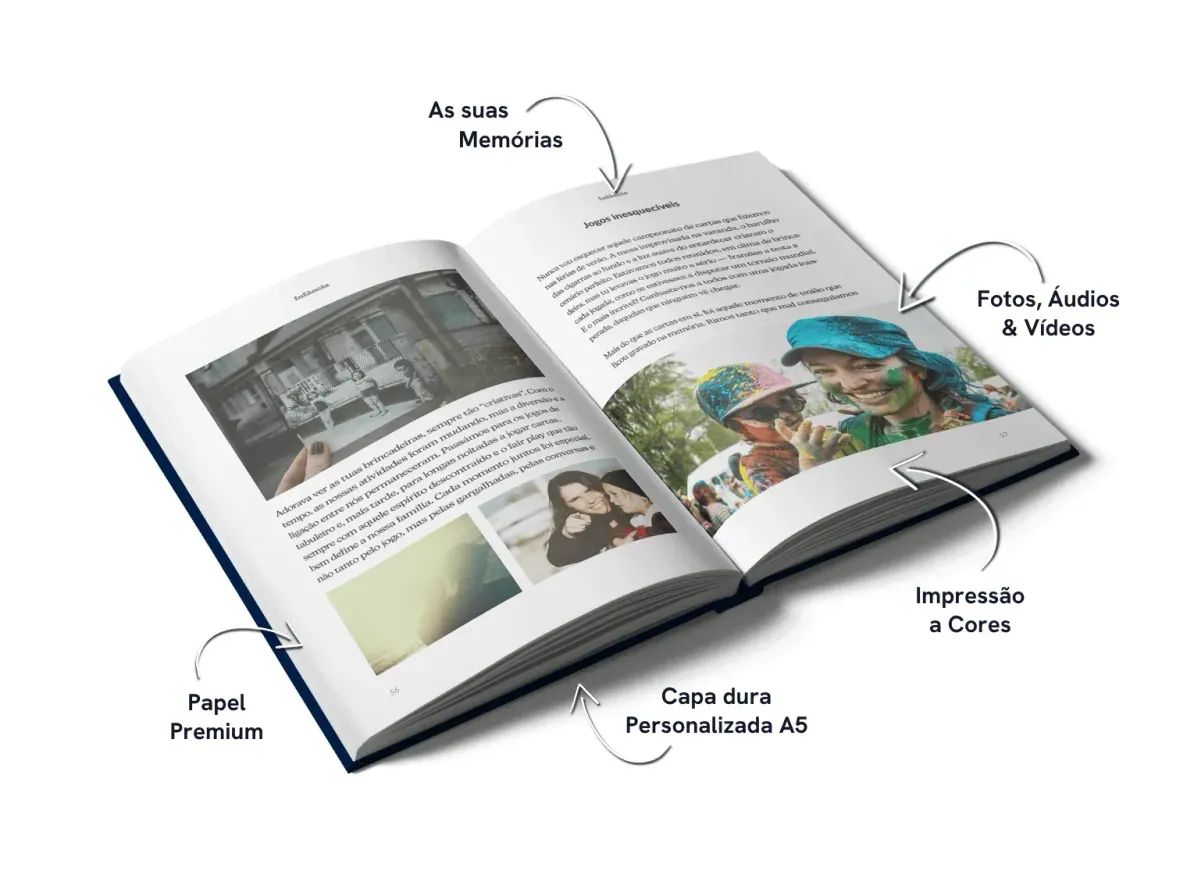 Livro Meminto aberto em português com histórias pessoais e fotografias