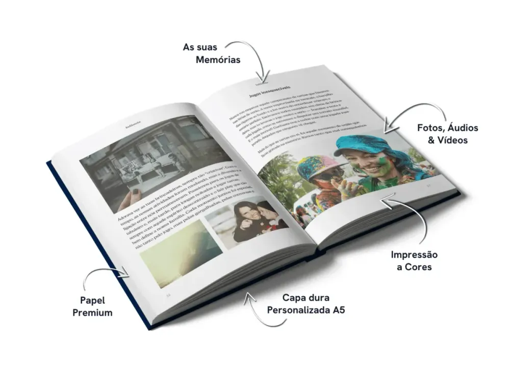 Um Livro de Vida Meminto aberto em português com textos pessoais e fotografias