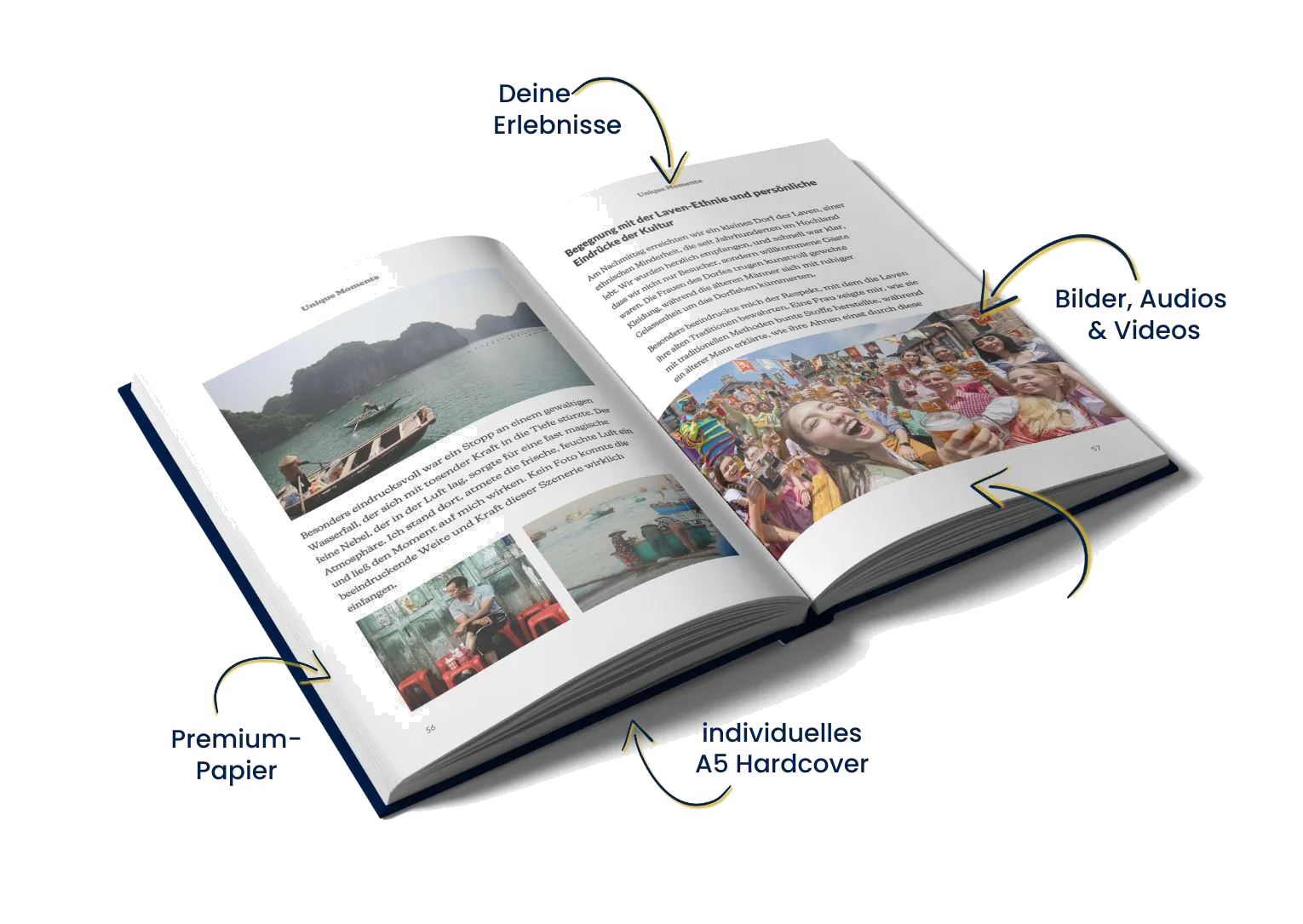 Aufgeschlagenes Reisebuch mit längeren Geschichten und Reisefotos sowie Hinweisen auf Premium-Papier, Medien und DIN-A5-Hardcover