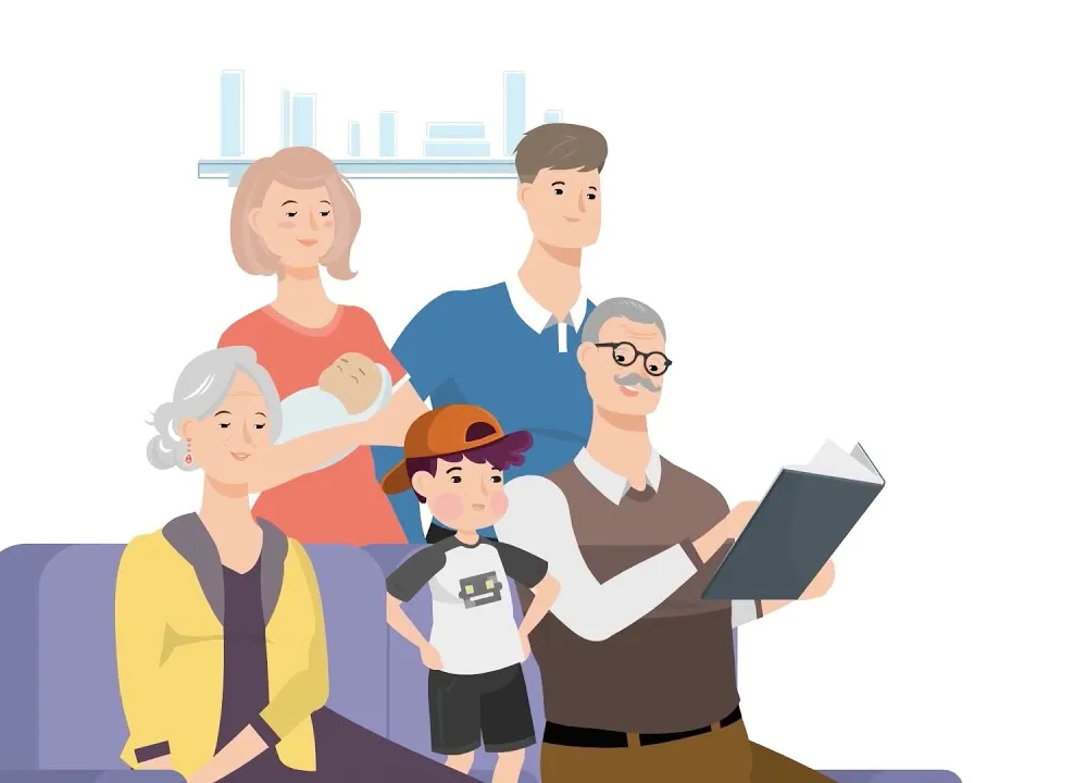 Startbild des Meminto Erklärvideos: eine Familie mit drei Generationen liest gemeinsam in einem Buch